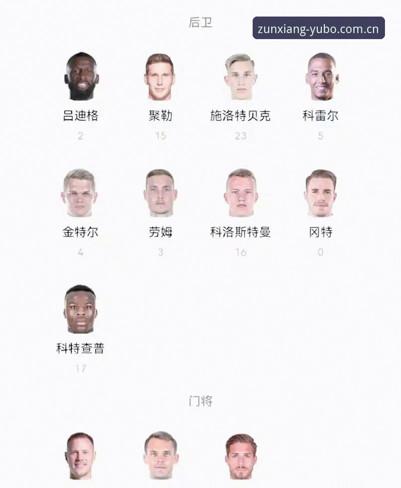 德国队世界杯名单深度分析：诺伊尔回归创历史，18岁新星成最大惊喜