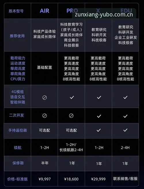 宇博价格详情 揭秘宇博价格详情背后的隐藏价值——尊享服务8J2K全解析