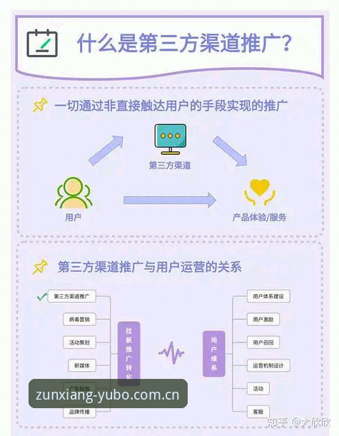 宇博8J2K是否真实？全面对比官方渠道与第三方服务