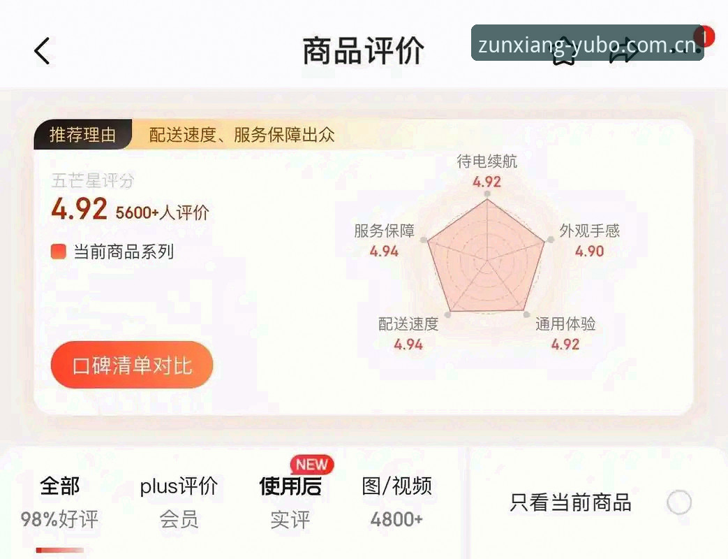 资深用户亲测：宇博8J2K使用方法实战经验分享——解锁尊享服务的创新路径
